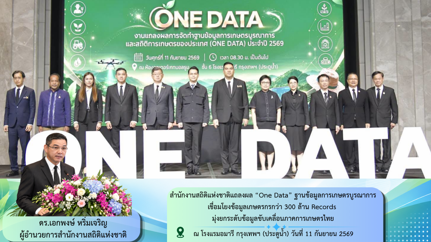 ลิงก์ไปยังหน้าส่งคำอวยพรหรือข้อเสนอแนะ