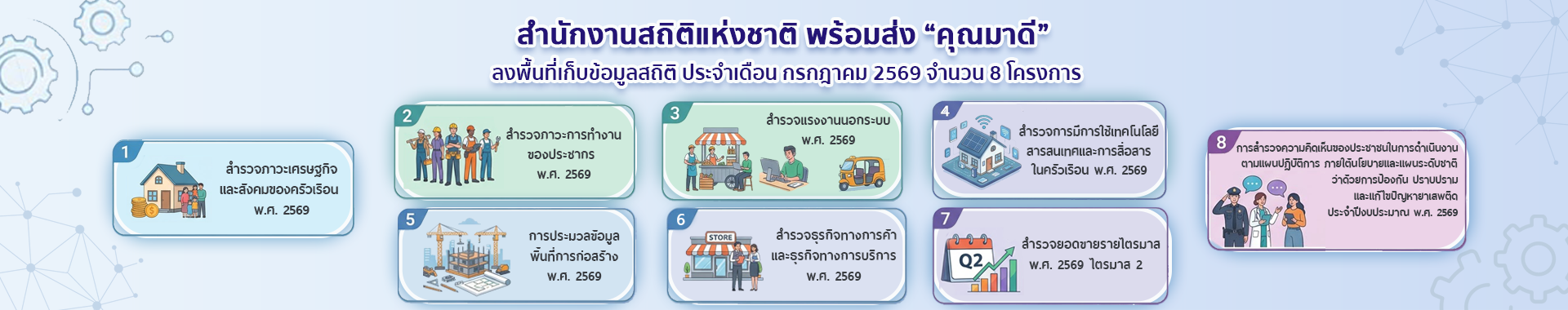 รูปภาพแสดงสำหรับการเชื่อมโยงไปยัง https://surveybkk.nso.go.th/