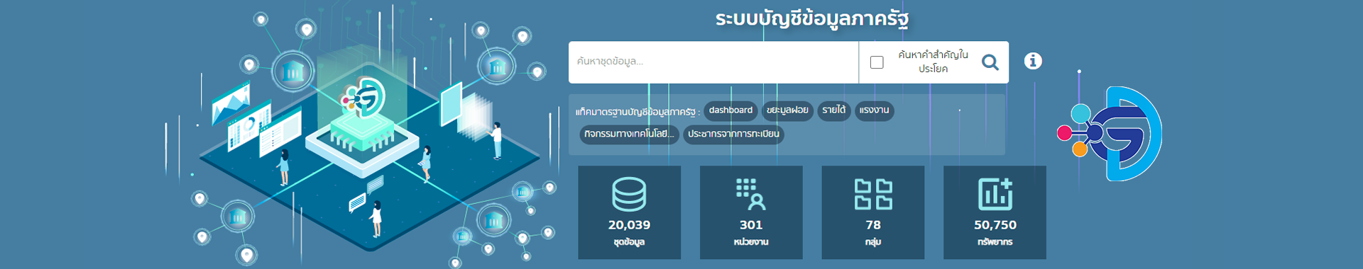 รูปภาพแสดงสำหรับการเชื่อมโยงไปยัง https://gdcatalog.go.th/