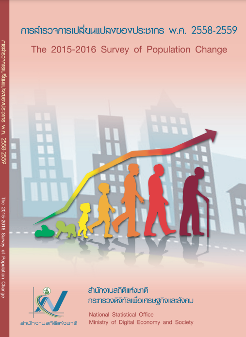 Survey of Population Change​​​​
