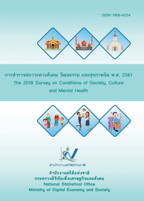 Survey on Conditions of Society, and Culture and Mental Health (Thai Happiness)