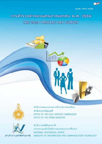 The 2013 Private Pay Survey​​​​