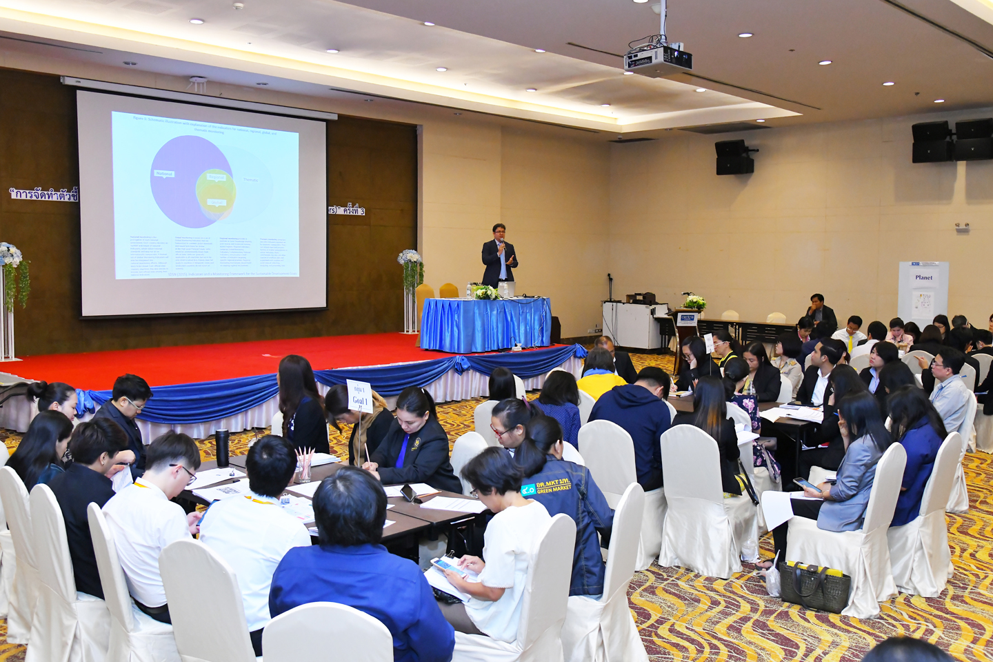 การจัดทำตัวชี้วัดเป้าหมายการพัฒนาที่ยั่งยืนในบริบทประเทศไทย (Nation Indicators) ครั้งที่ ๓