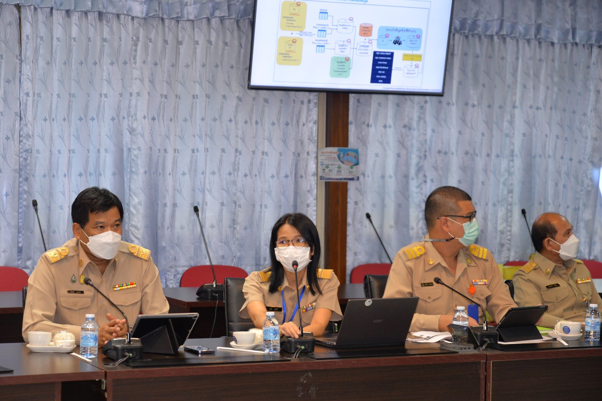 สสช. และกรมประมง หารือความร่วมมือสนับสนุน การดำเนินงานสำมะโนการเกษตร พ.ศ. 2566