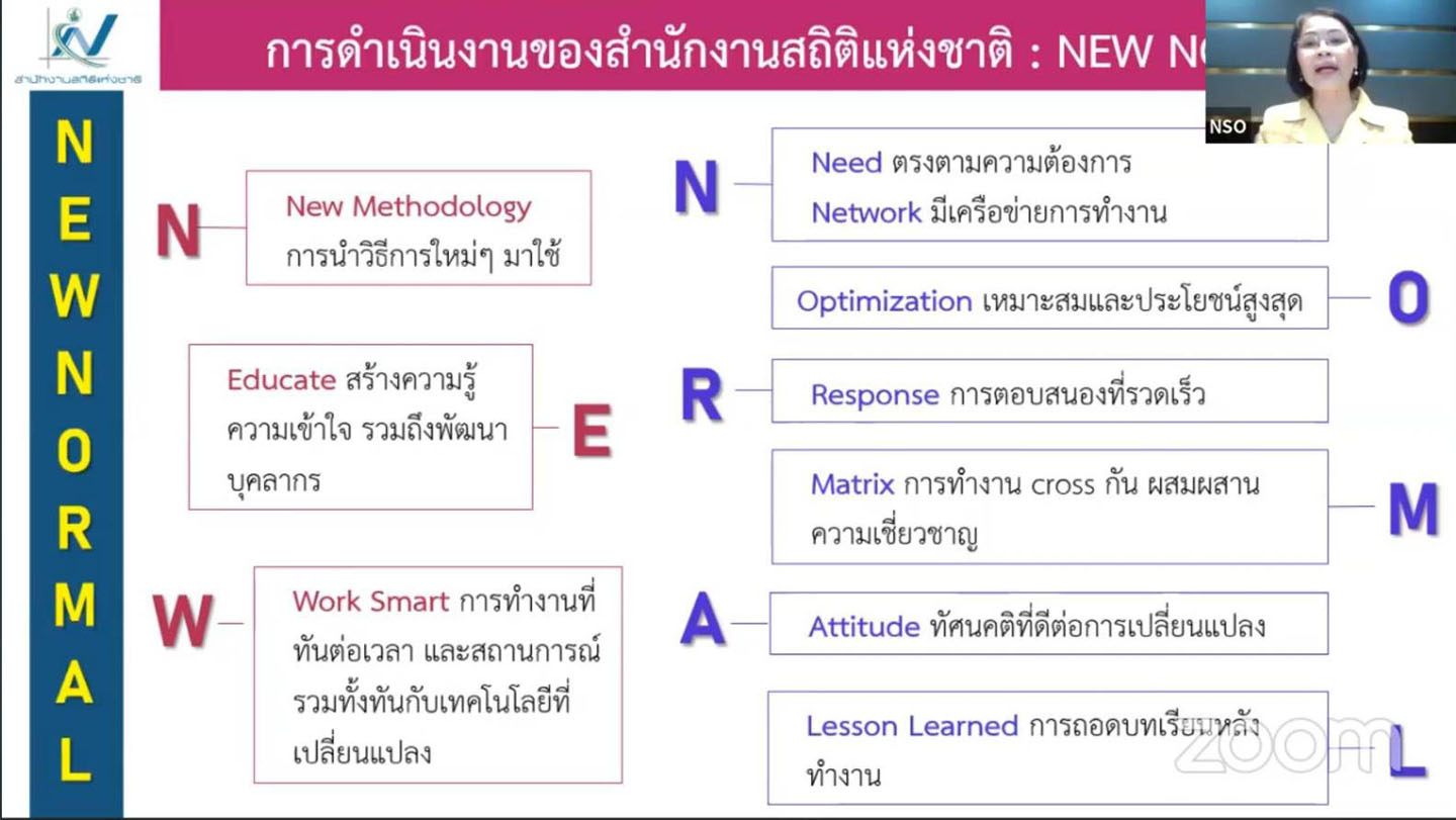 เสวนาออนไลน์ ชีวิตวิถีใหม่ กับบทบาทสำนักงานสถิติแห่งชาติ “Thailand 2020s and Beyond: Building a Trust and Data - Driven Society”