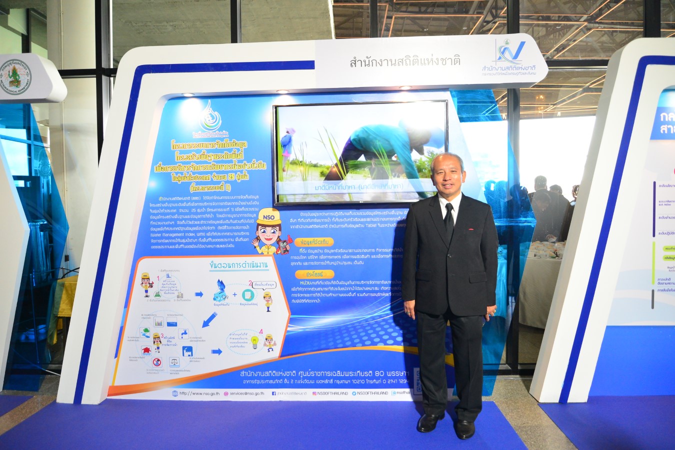 สำนักงานสถิติฯ ร่วมจัดแสดงนิทรรศการโครงการน้ำ