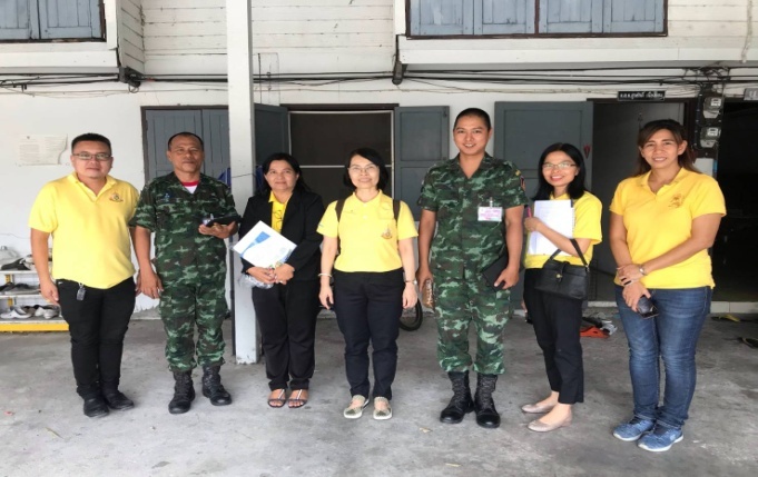ลงพื้นที่สังเกตการณ์งานสนามโครงการระบบการจัดเก็บข้อมูลโครงสร้างพื้นฐานระดับพื้นที่ เพื่อการบริหารจัดการทรัพยากรน้ำอย่างยั่งยืน ในลุ่มน้ำทั่วประเทศ จำนวน 25 ลุ่มน้ำ (โครงการระยะที่ 1)
