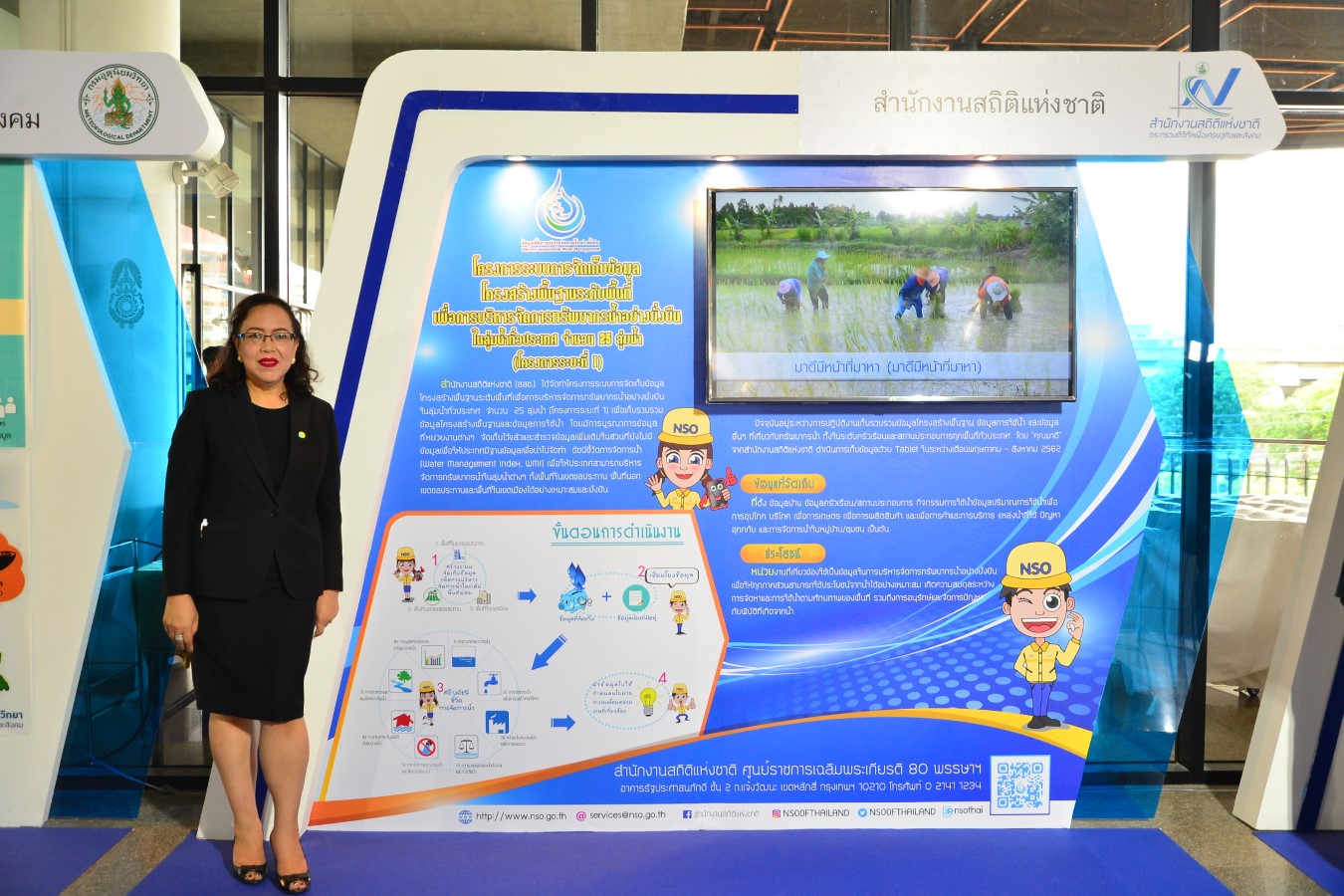 สำนักงานสถิติฯ ร่วมจัดแสดงนิทรรศการโครงการน้ำ