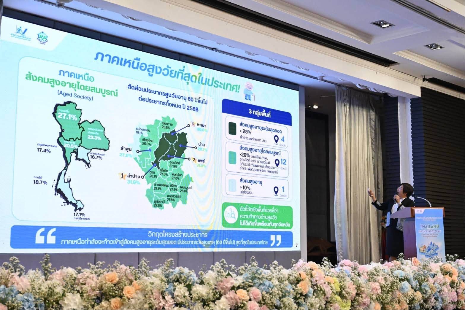สปค