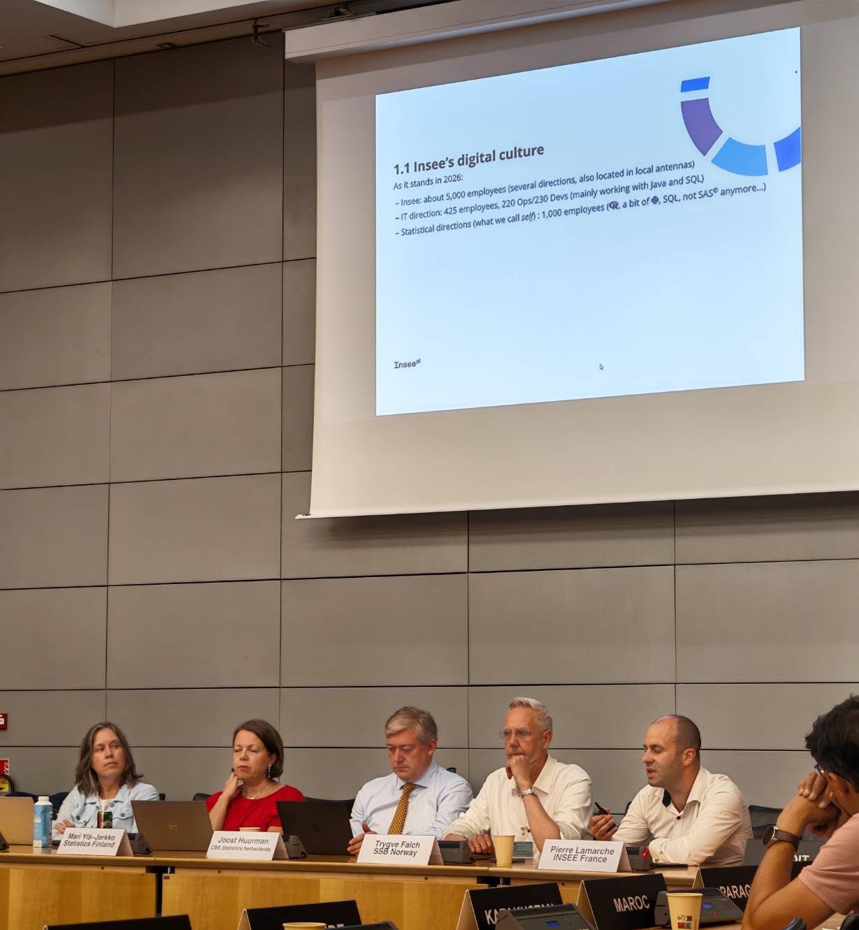 OECD