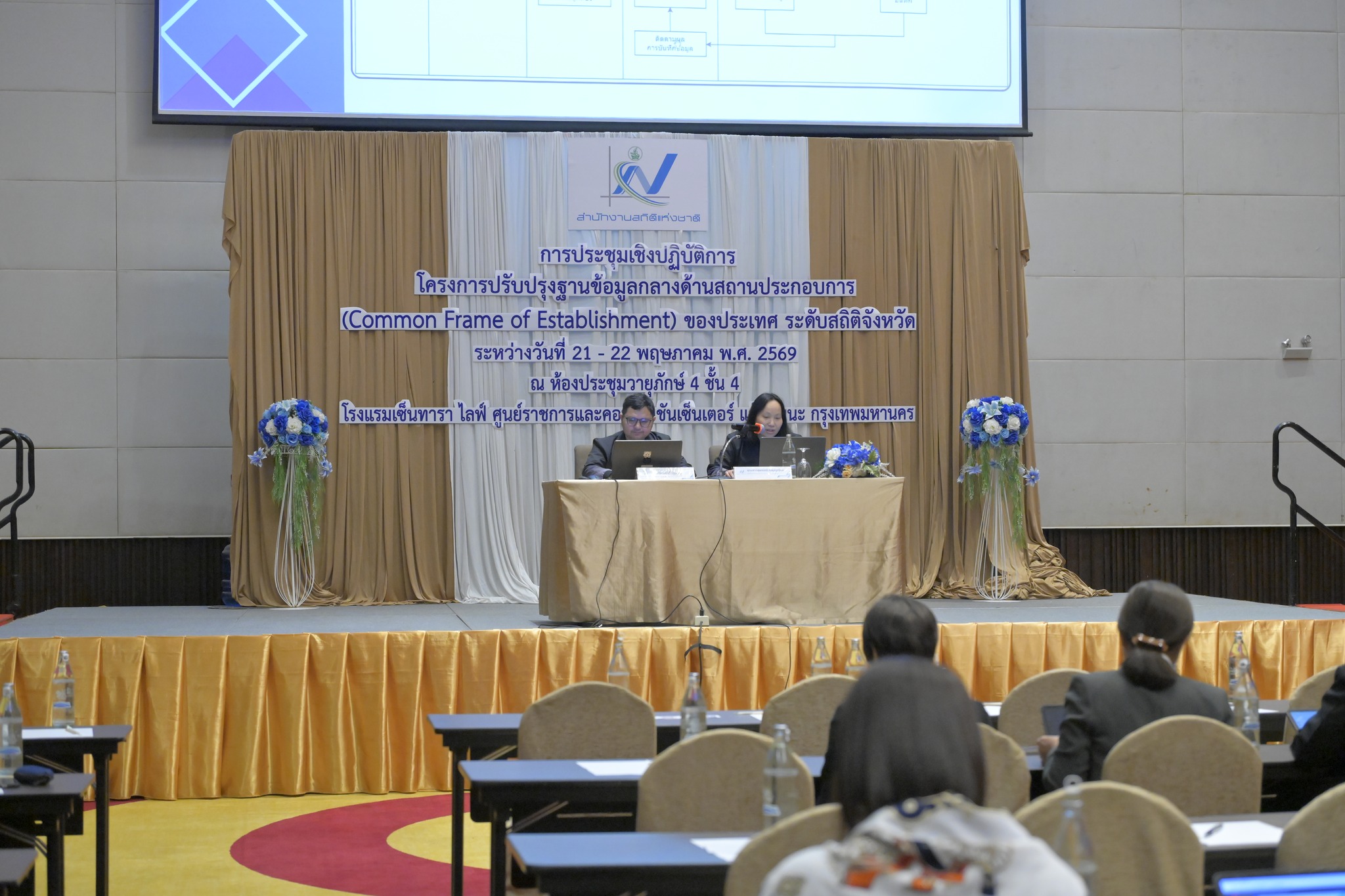 การประชุมเชิงปฏิบัติการโครงการปรับปรุงฐานข้อมูลกลางด้านสถานประกอบการ (Common Frame of Establishment) ของประเทศ ระดับสถิติจังหวัด