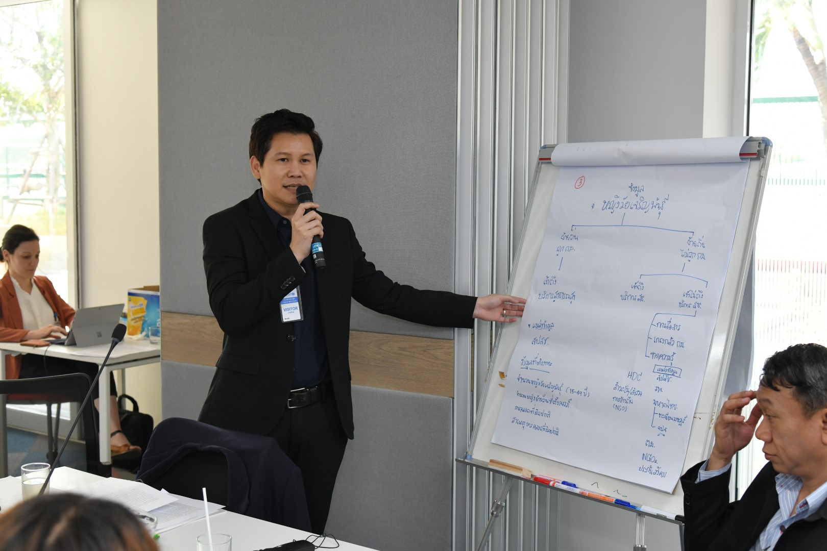 การพัฒนาสถิติการย้ายถิ่นระหว่างประเทศและเด็กเคลื่อนย้ายสำหรับประเทศไทย