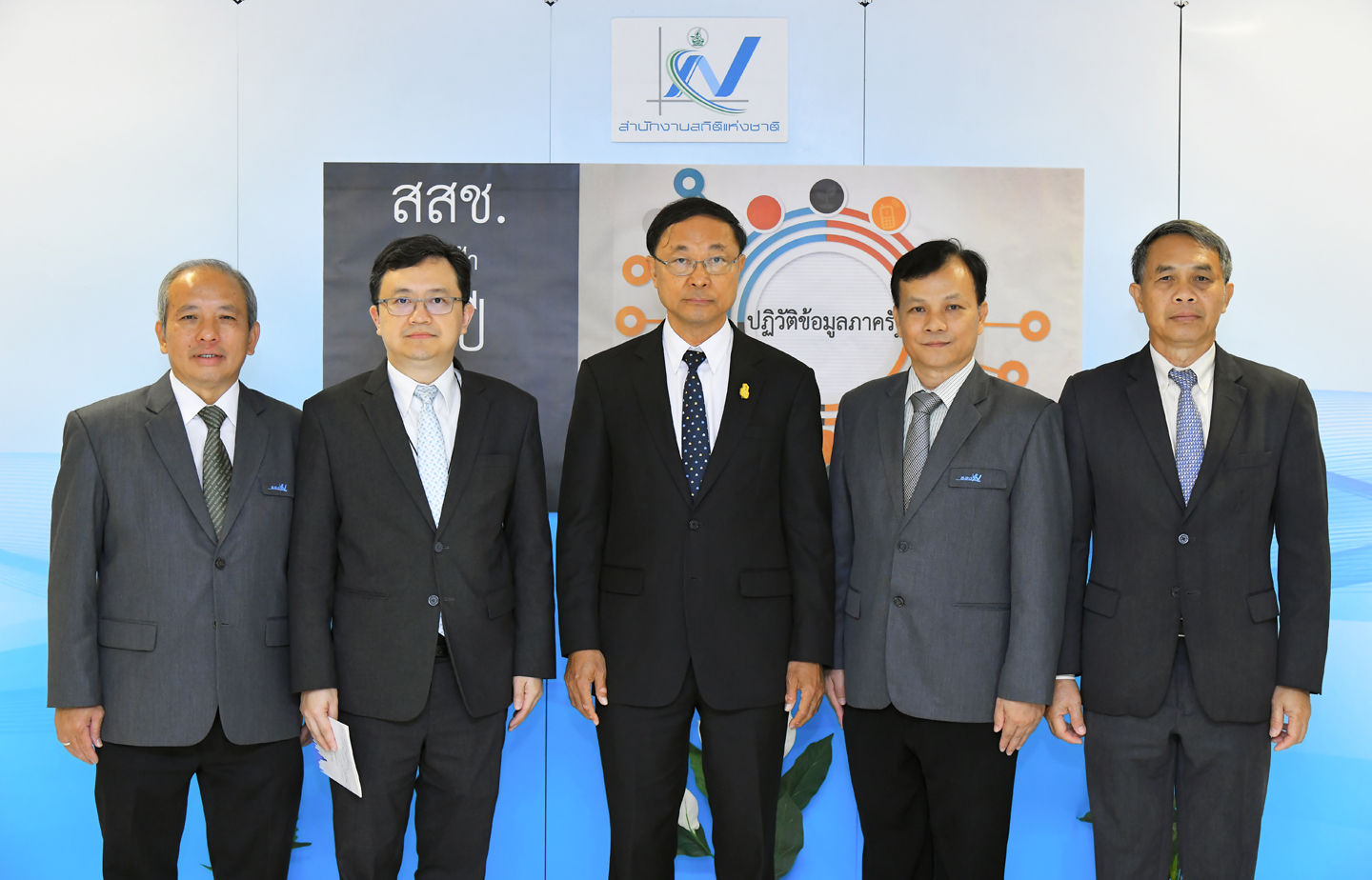 ประชุมผู้บริหาร
