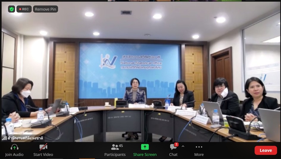 การประชุมคณะอนุกรรมการสถิติด้านสังคม ครั้งที่ 2/2566