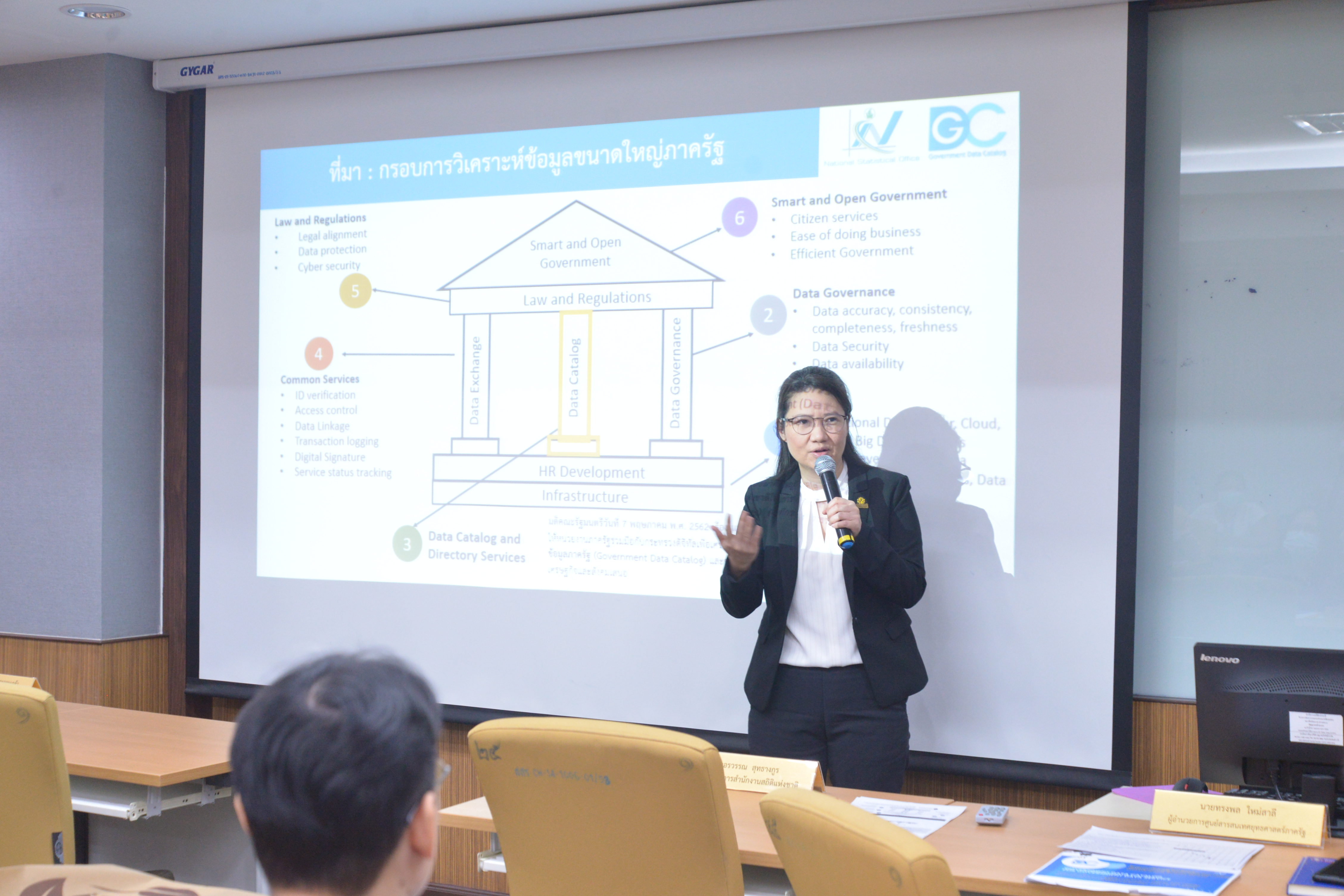 การประชุมชี้แจงโครงการการศึกษาและพัฒนาต้นแบบระบบบัญชีข้อมูลกลางภาครัฐ (Government Data Catalog) และระบบนามานุกรม (Directory Services) ​