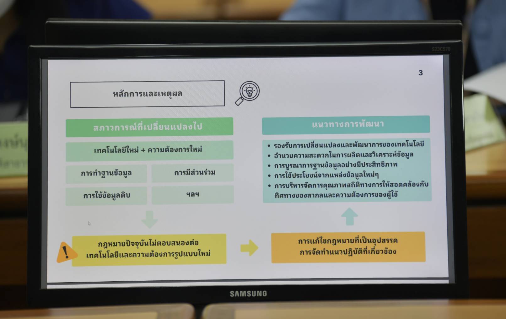 พัฒนากฎหมายสถิติ