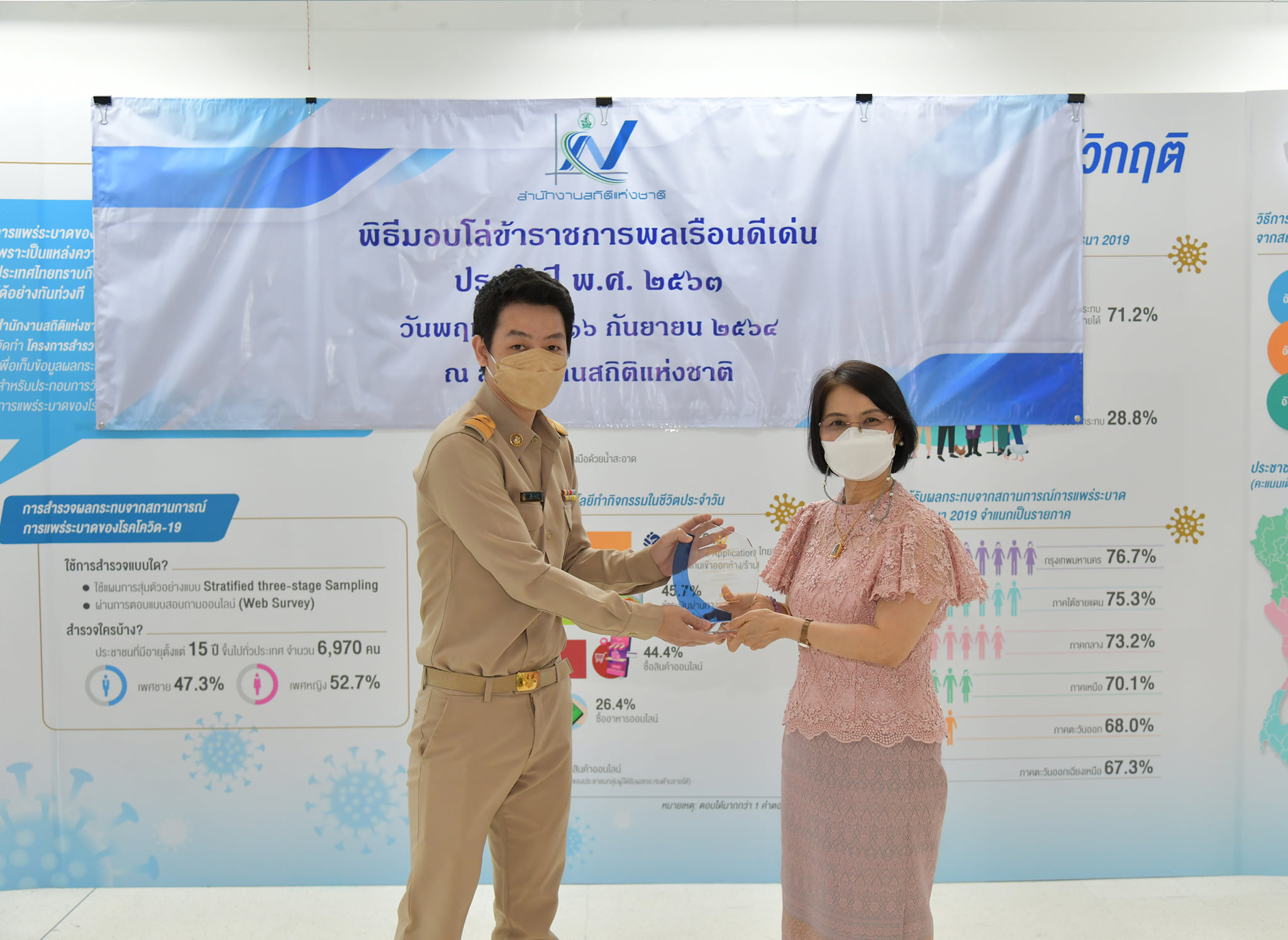 พิธีมอบโล่ประกาศเกียรติคุณแก่ข้าราชการพลเรือนดีเด่น ประจำปี พ.ศ. 2563
