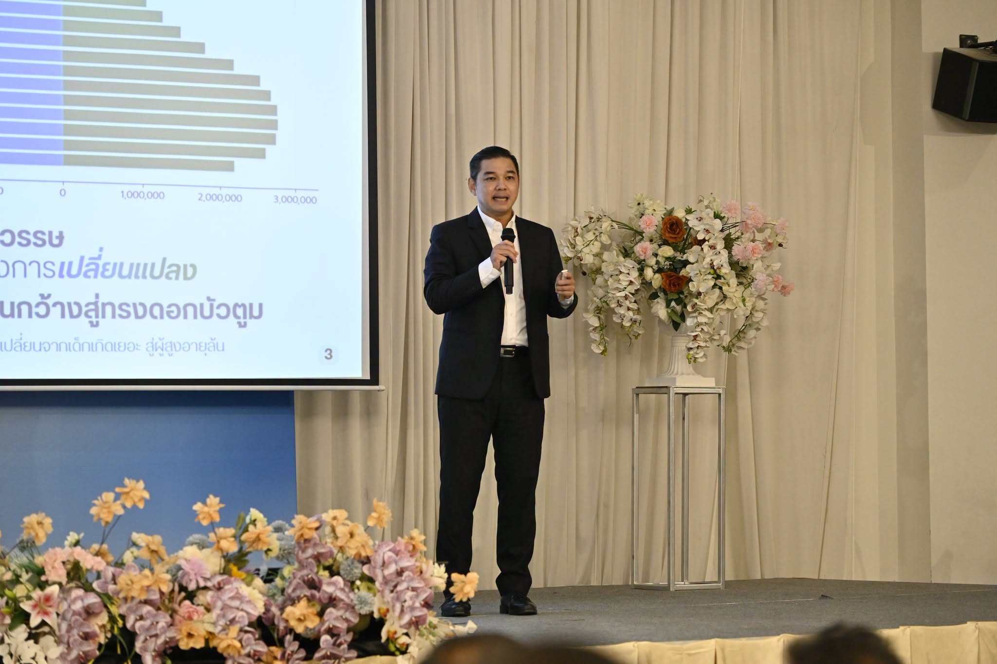 Thailand Digital Census for All