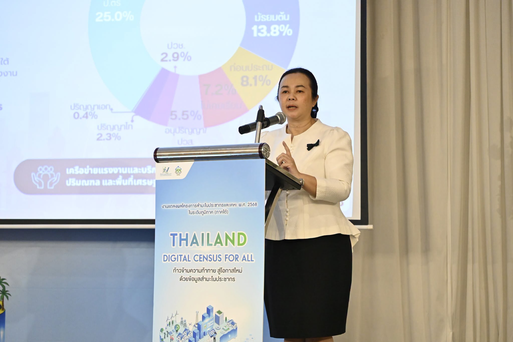 Thailand Digital Census for All