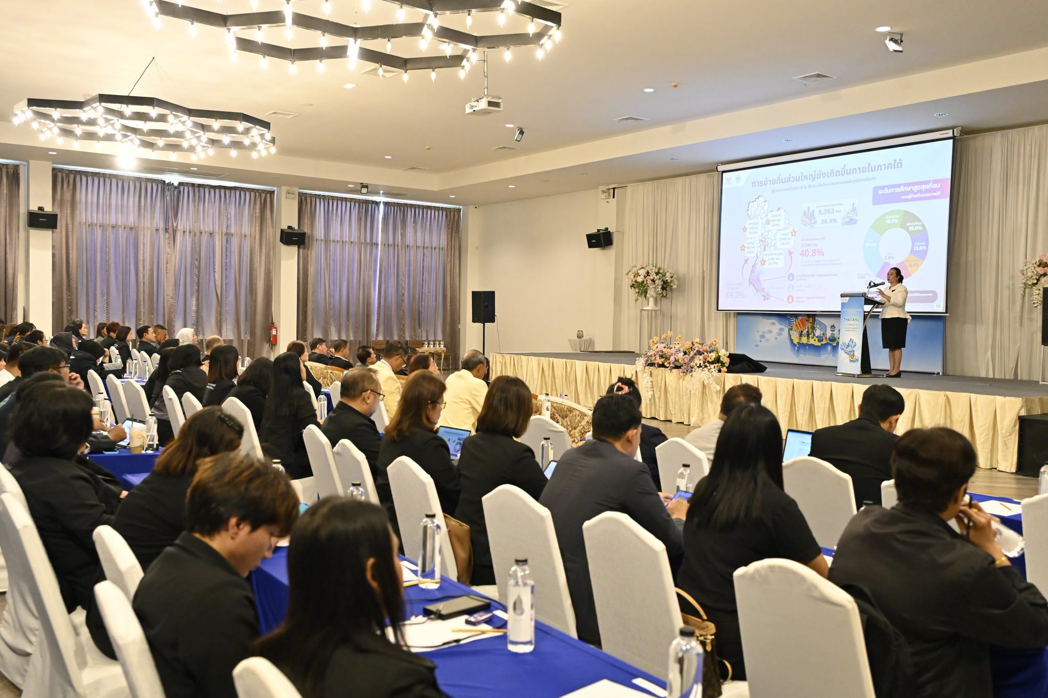 Thailand Digital Census for All
