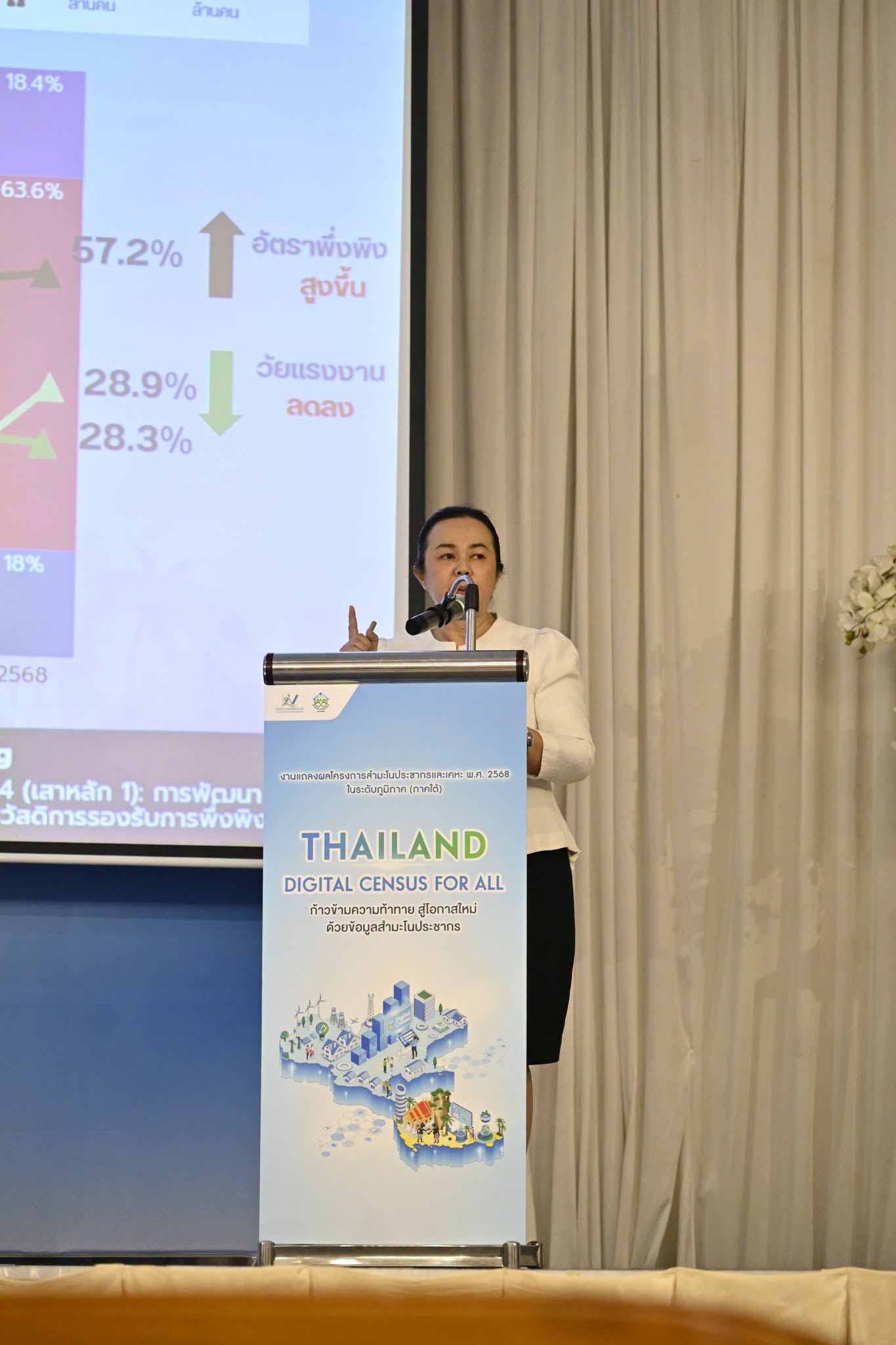 Thailand Digital Census for All