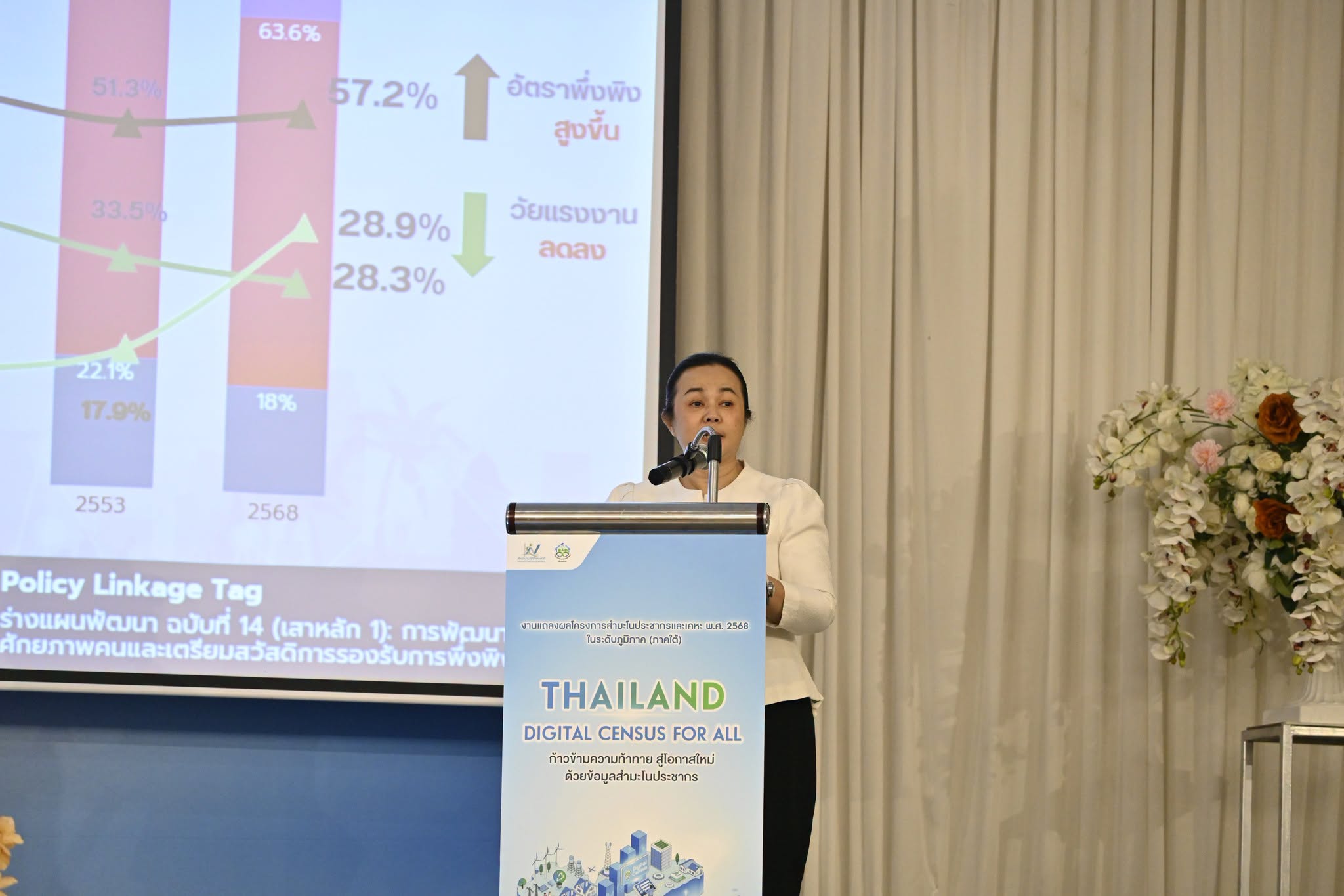 Thailand Digital Census for All