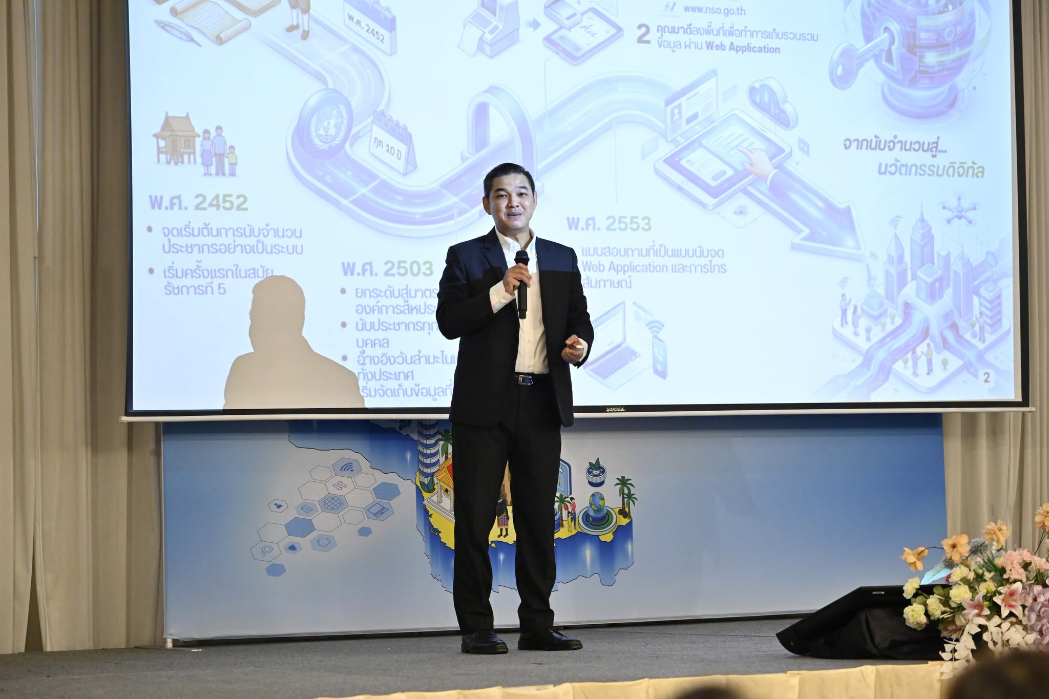 Thailand Digital Census for All