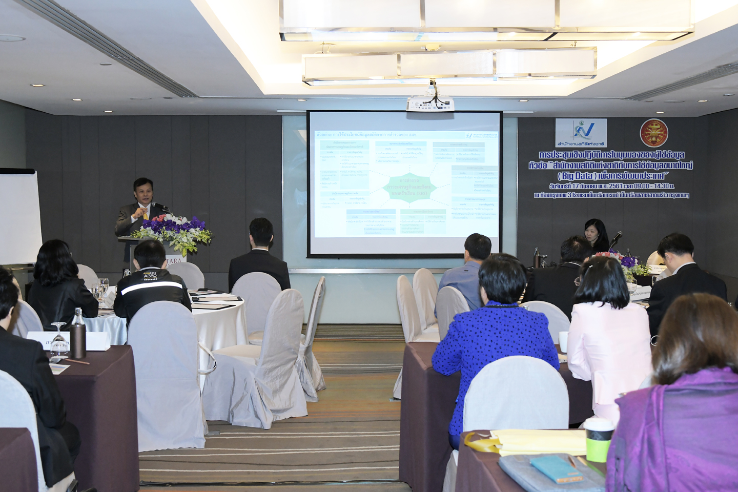 ​Big Data เพื่อการพัฒนาประเทศ