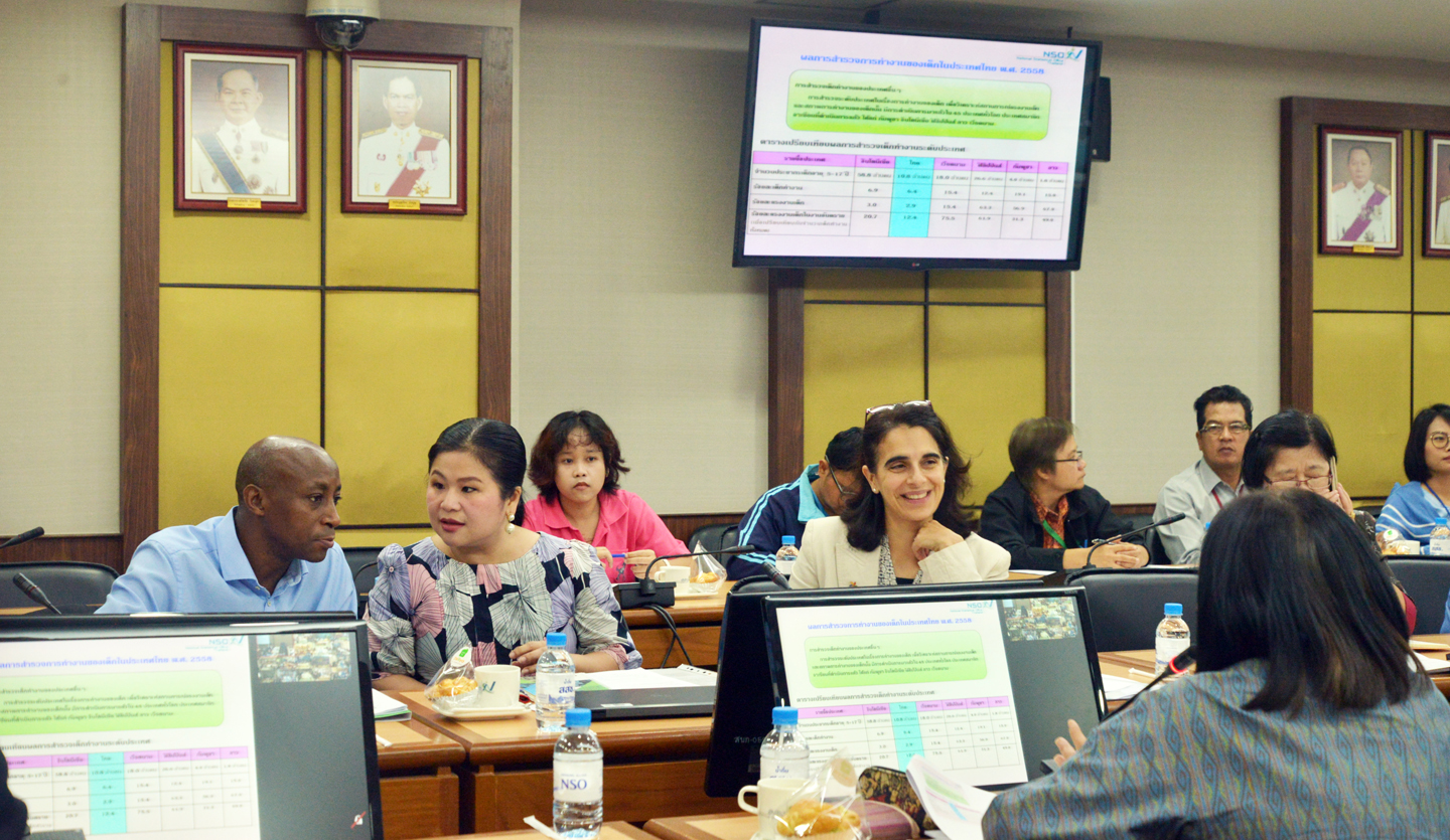 โครงการสำรวจการทำงานของเด็กในประเทศไทย พ.ศ. ๒๕๖๑