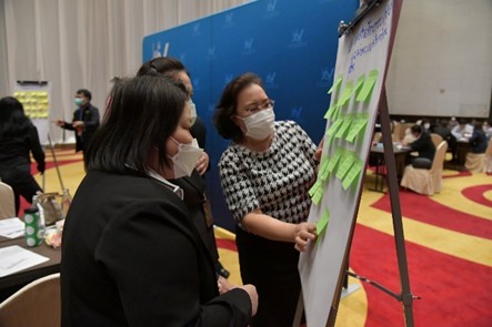 ประชุม (Focus Group) การจัดทำแผนแม่บทระบบสถิติประเทศไทย ฉบับที่ 3 (พ.ศ. 2566 - 2570)