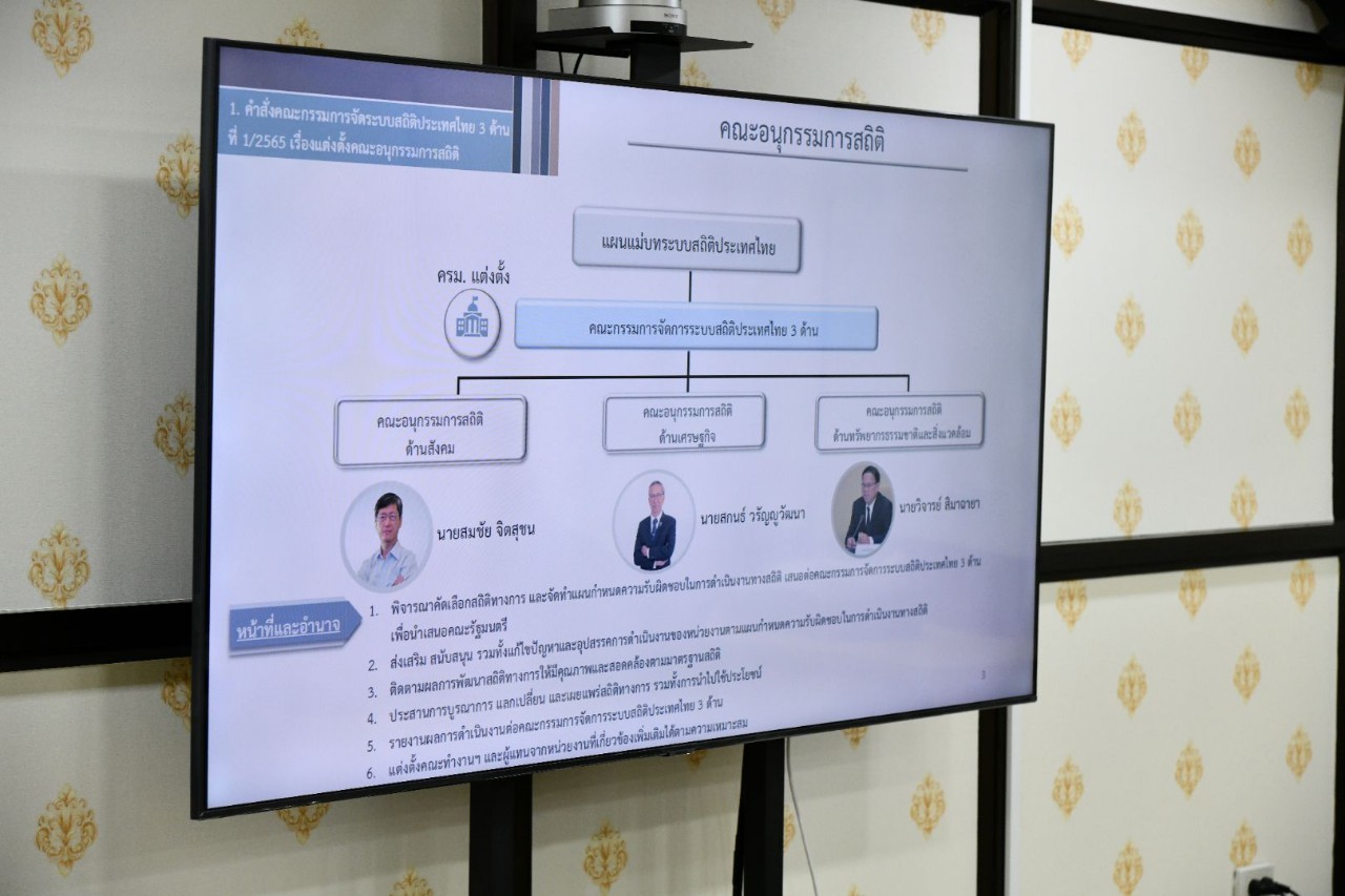 หารือเตรียมการประชุมคณะอนุกรรมการสถิติด้านทรัพยากรธรรมชาติและสิ่งแวดล้อม ครั้งที่ 1/2565
