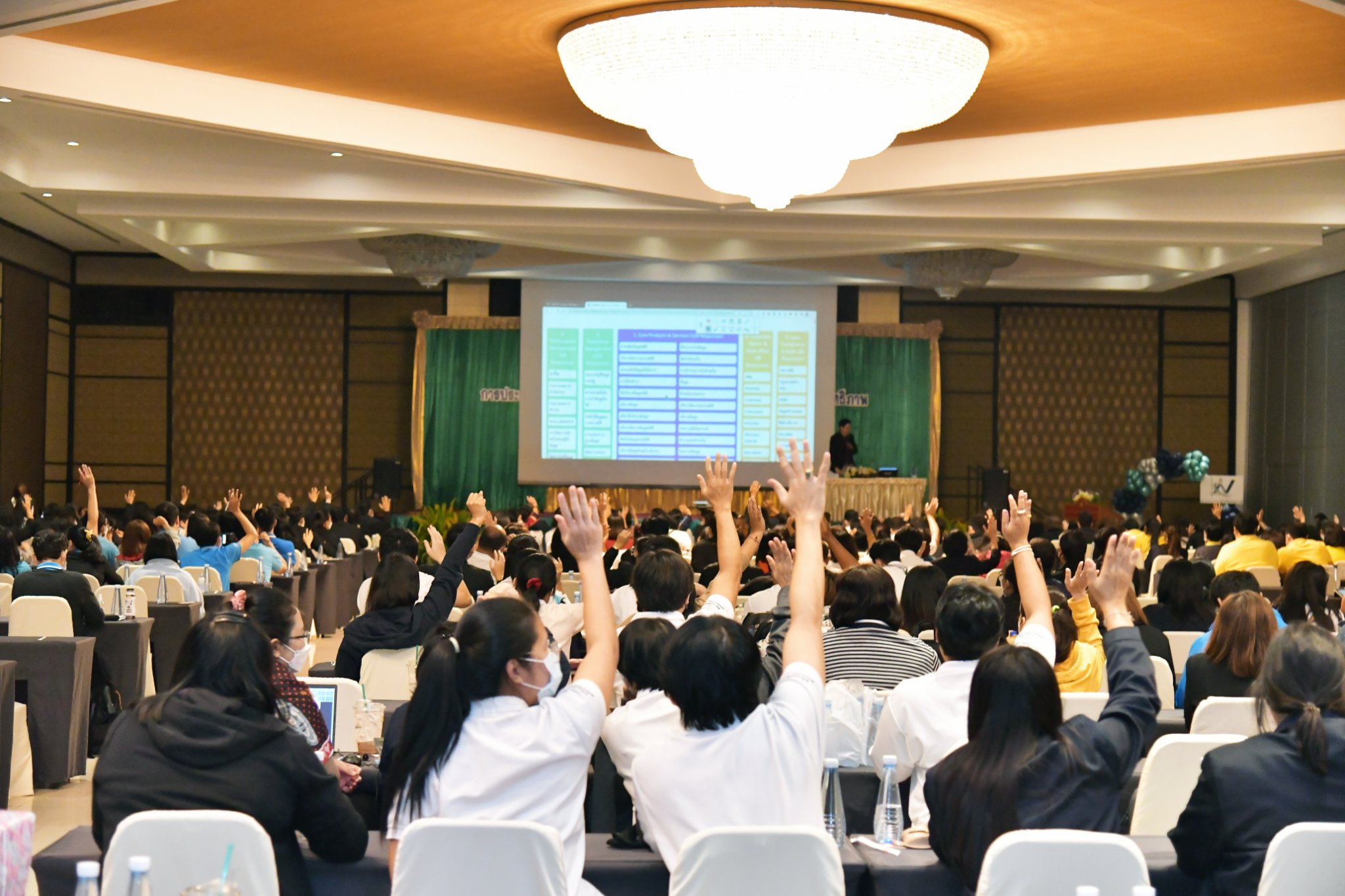 การประชุมเชิงปฏิบัติการเพื่อการสื่อสารและการประสานงานอย่างมีประสิทธิภาพ ณ โรงแรมแอมบาสซาเดอร์ ซิตี้ จอมเทียน จังหวัดชลบุรี