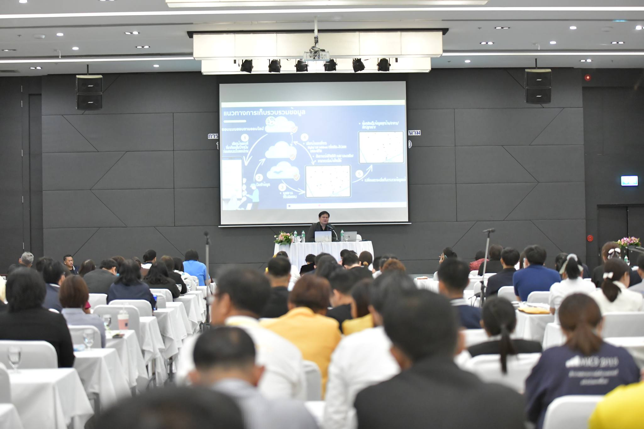 ประชุม