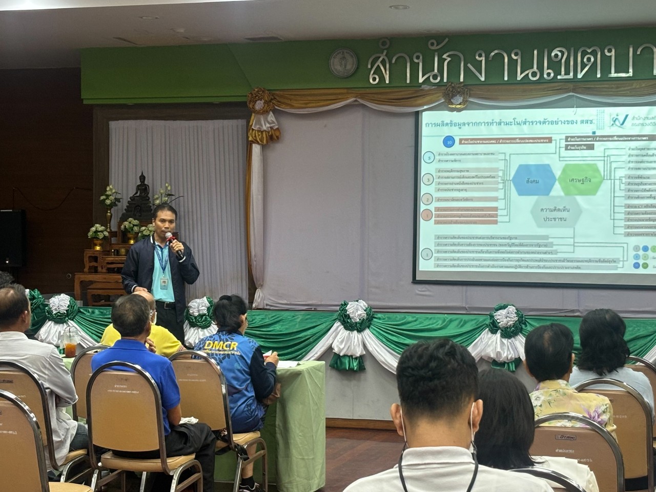 บจ