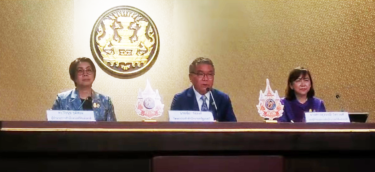 ผลสำรวจ