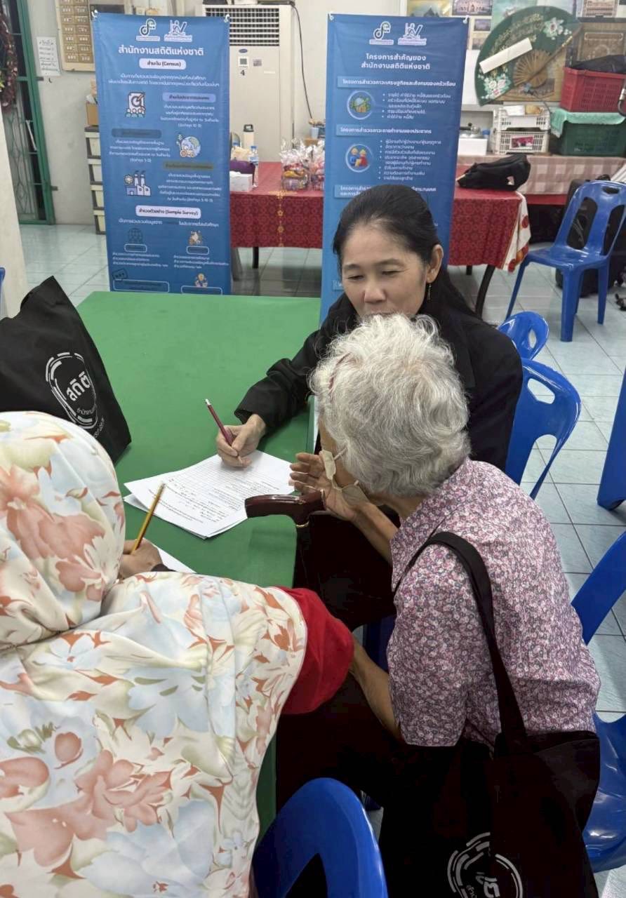 ชุมชนสุเหร่าบางมะเขือ