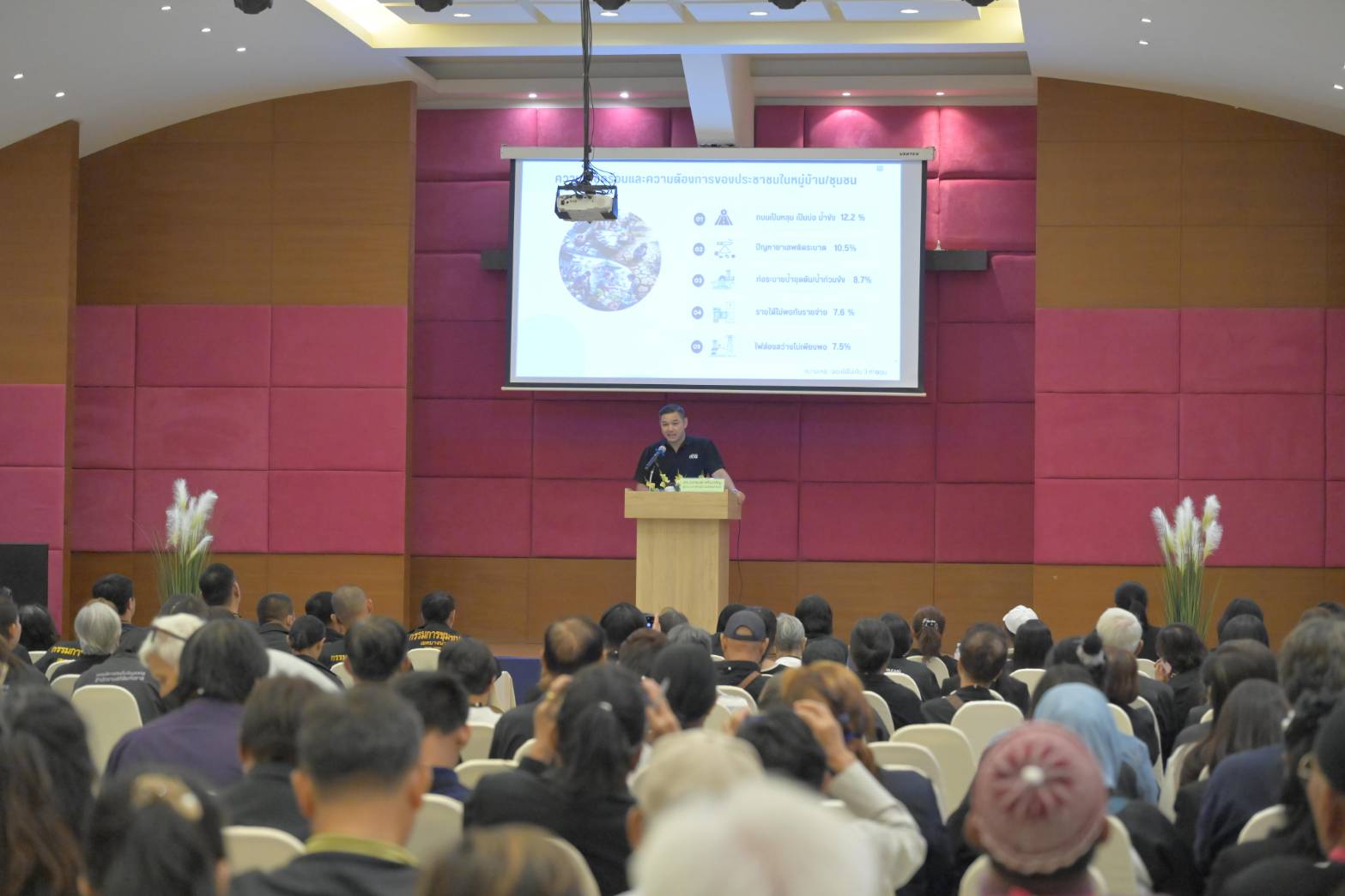 พลังเครือข่าย