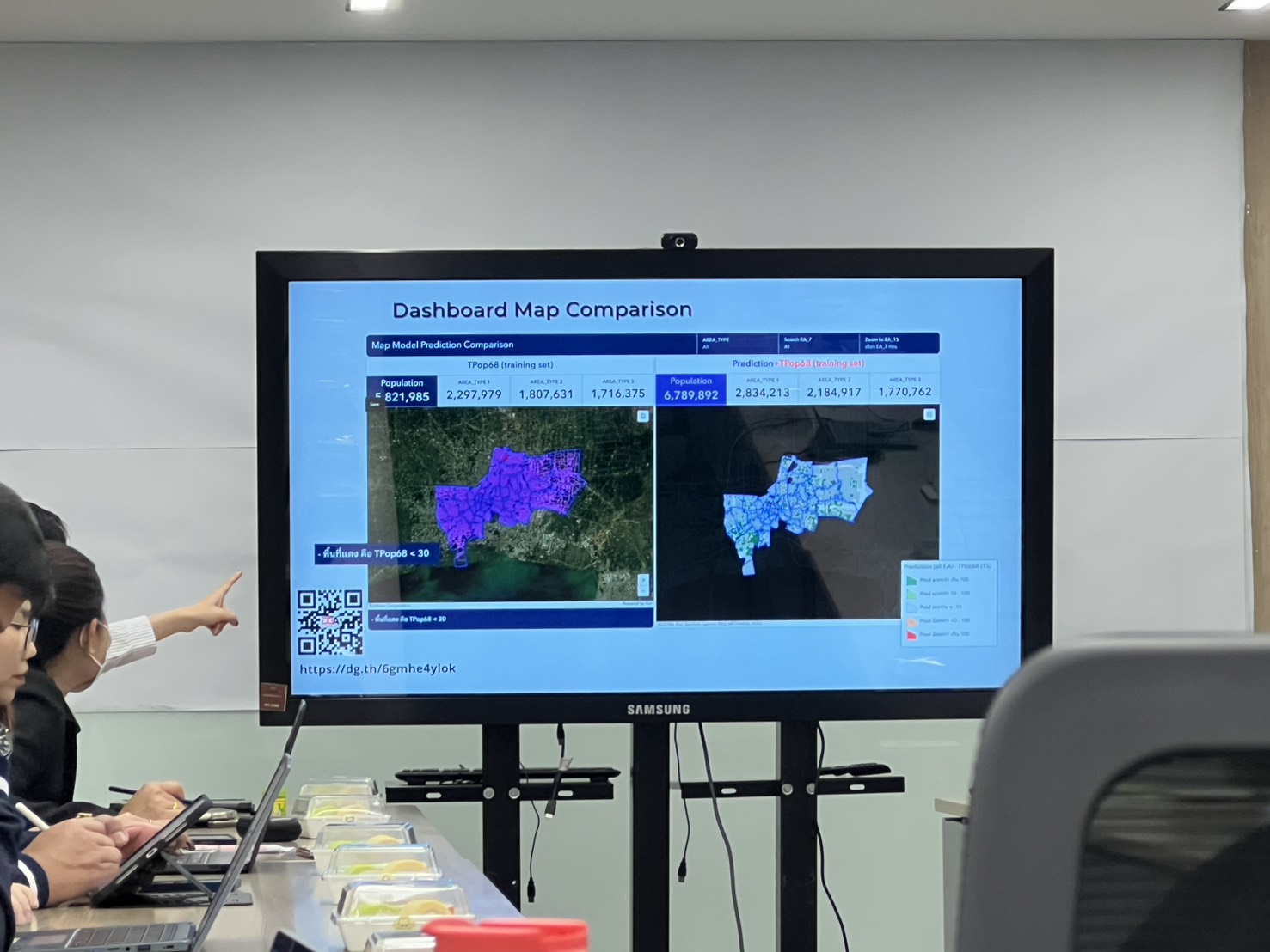 สถิติฯ ต้อนรับ ผู้แทนจาก UNFPA และ WorldPop