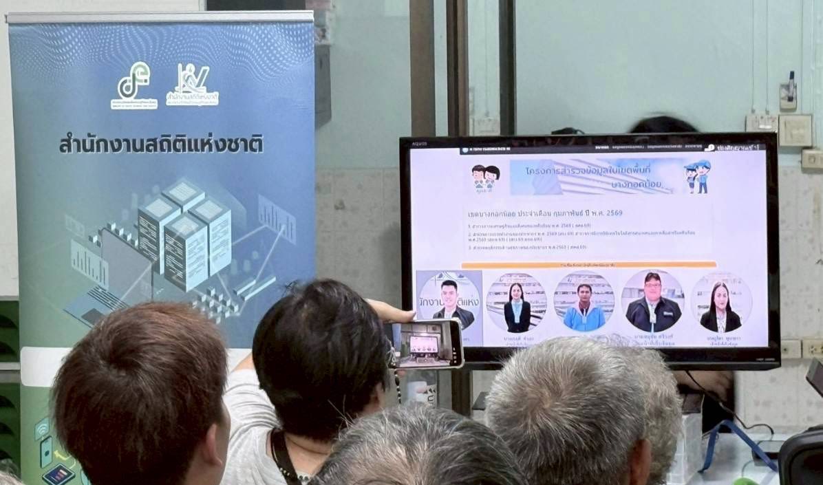 ชุมชนวังหลัง