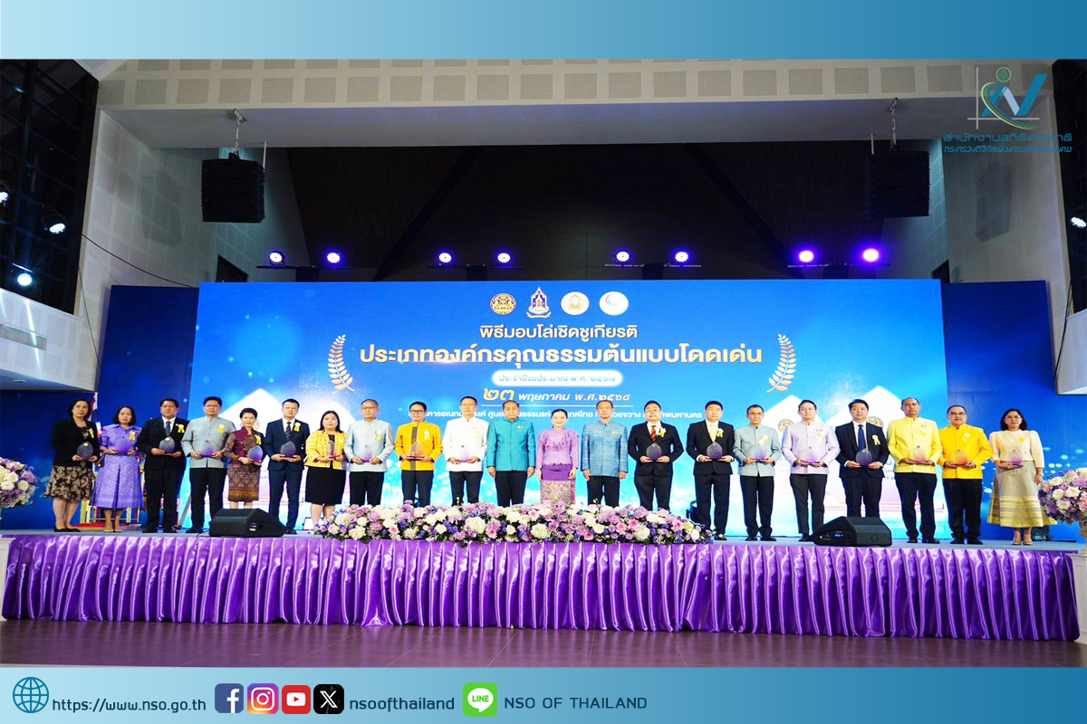 มอบโล่