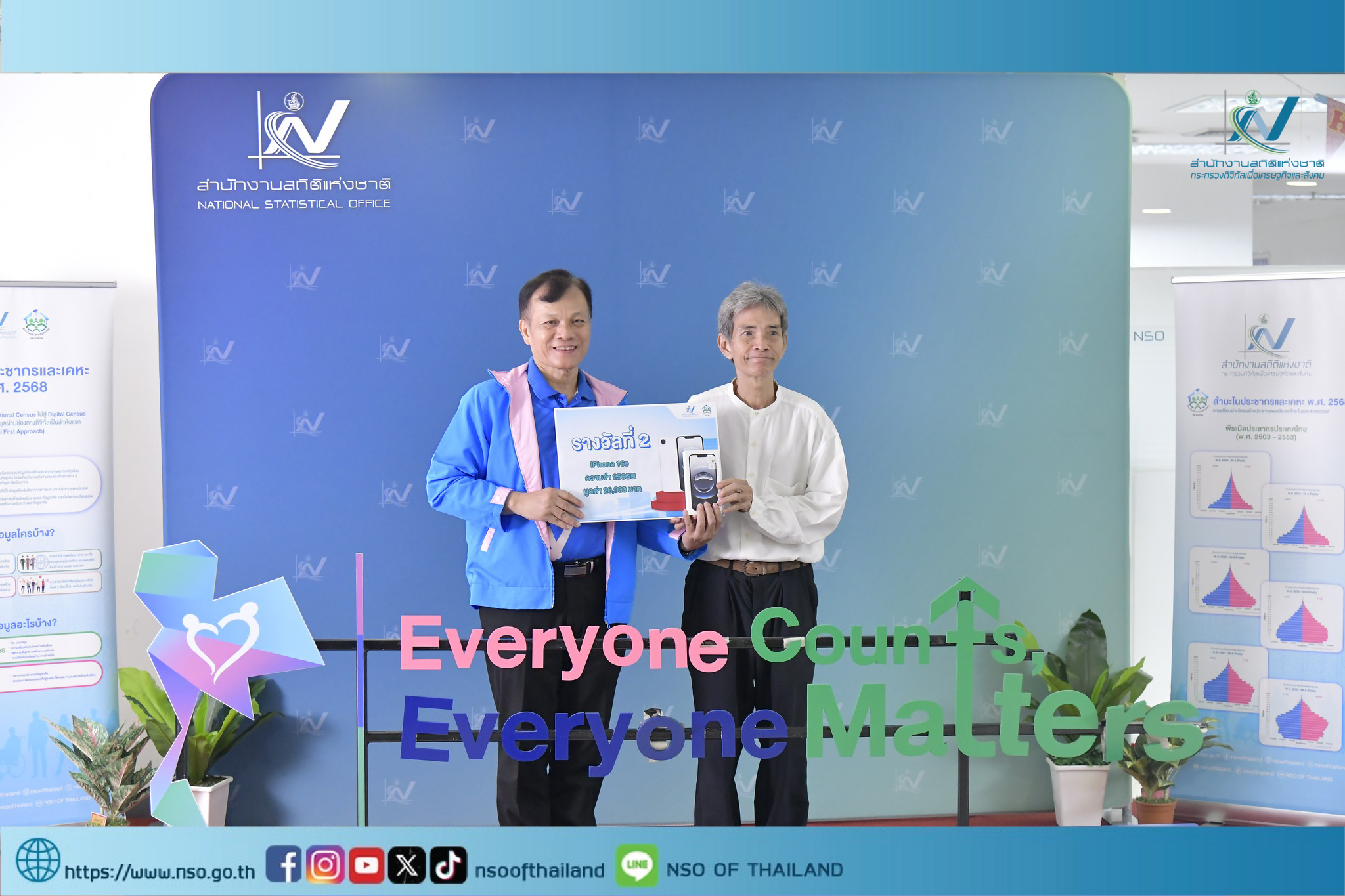 มอบรางวัลผู้โชคดี