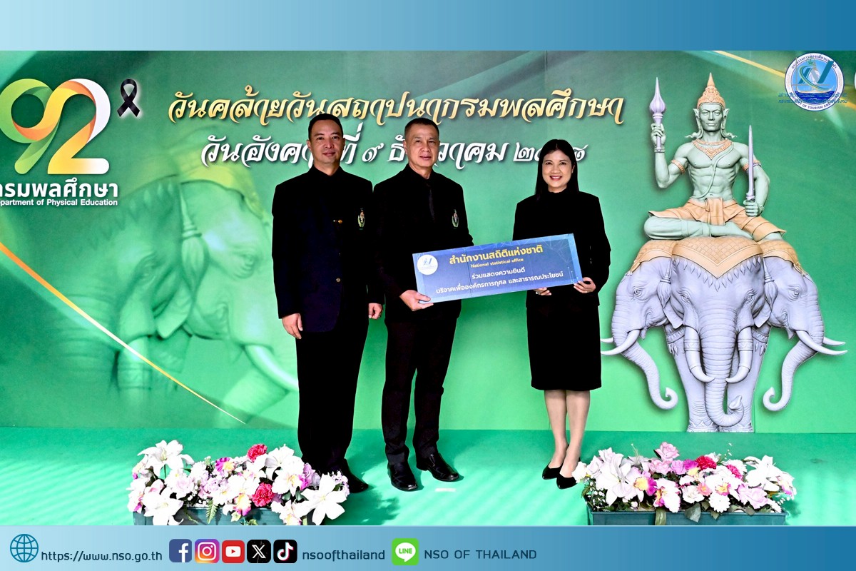 วันสถาปนากรมพลศึกษา