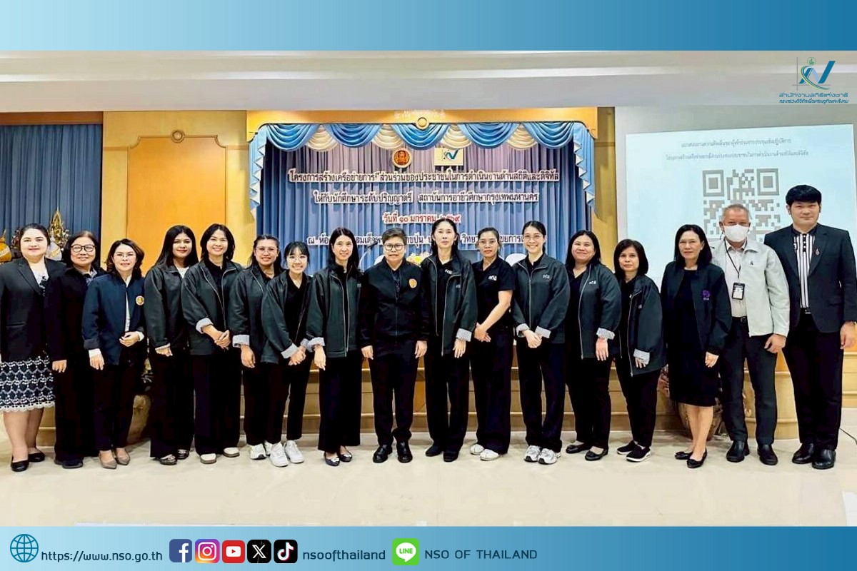 เขตราษฎร์บูรณะ