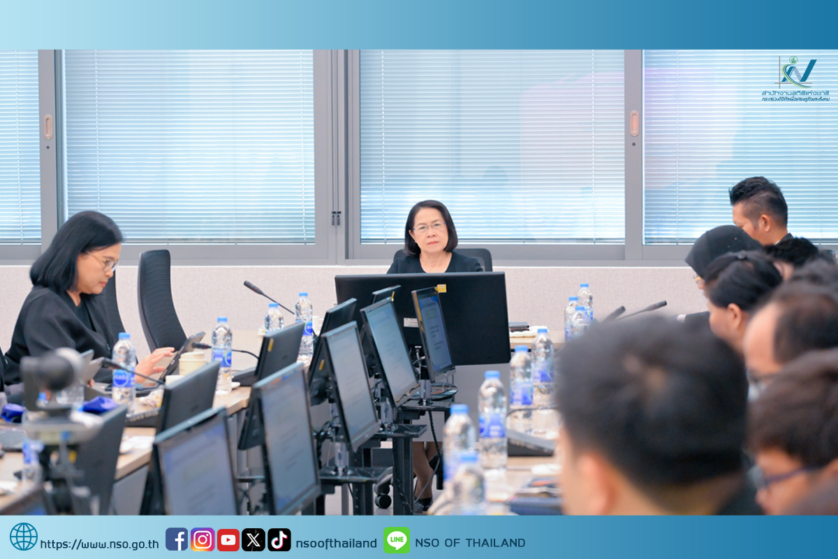 ประชุมคณะทำงานดำเนินการพัฒนาระบบราชการ 4.0 ครั้งที่ 2/2569