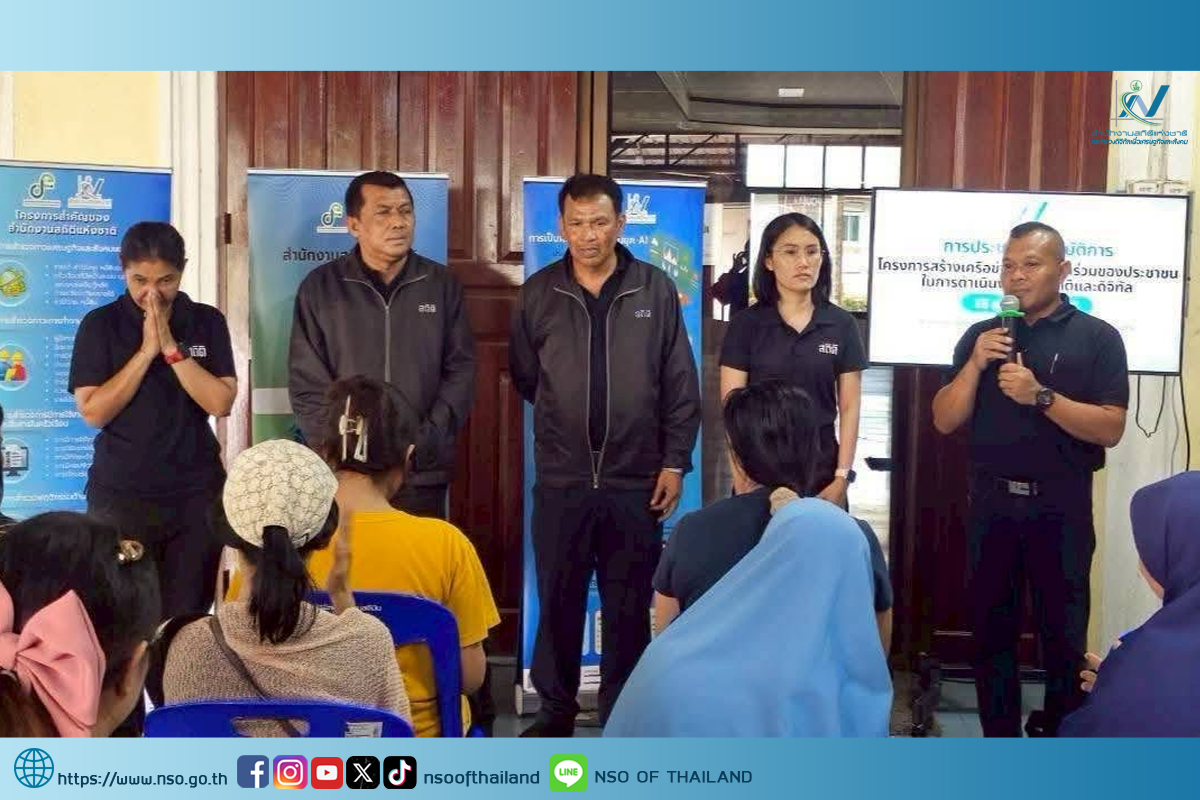 ชุมชนแผ่นดินทอง