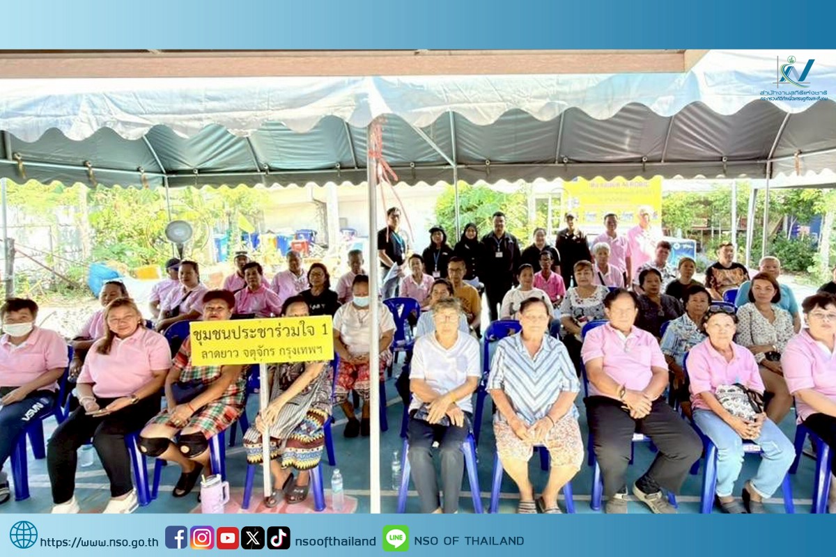 ชุมชนประชาร่วมใจ