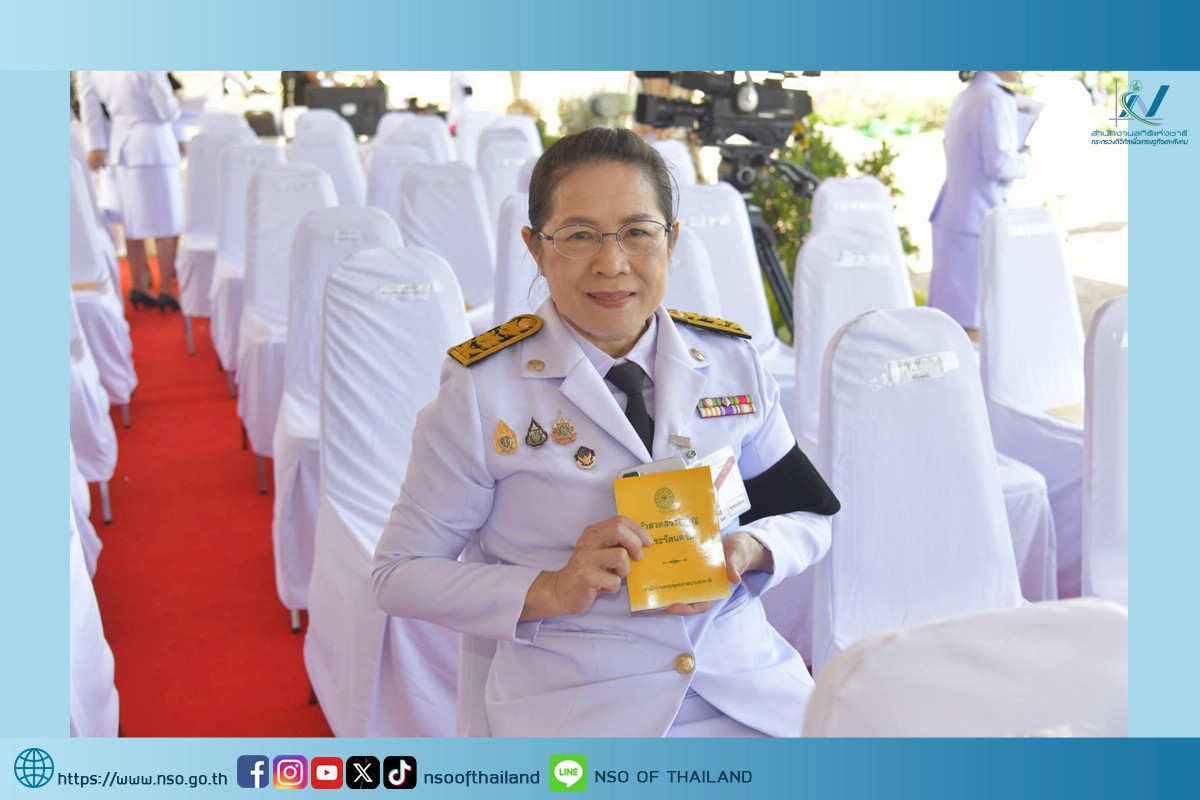 วันมาฆบูชา