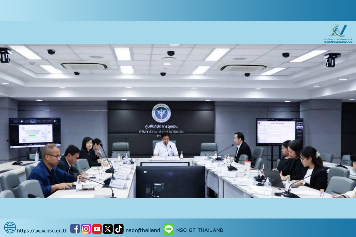 ยุทธศาสตร์ที่ 3