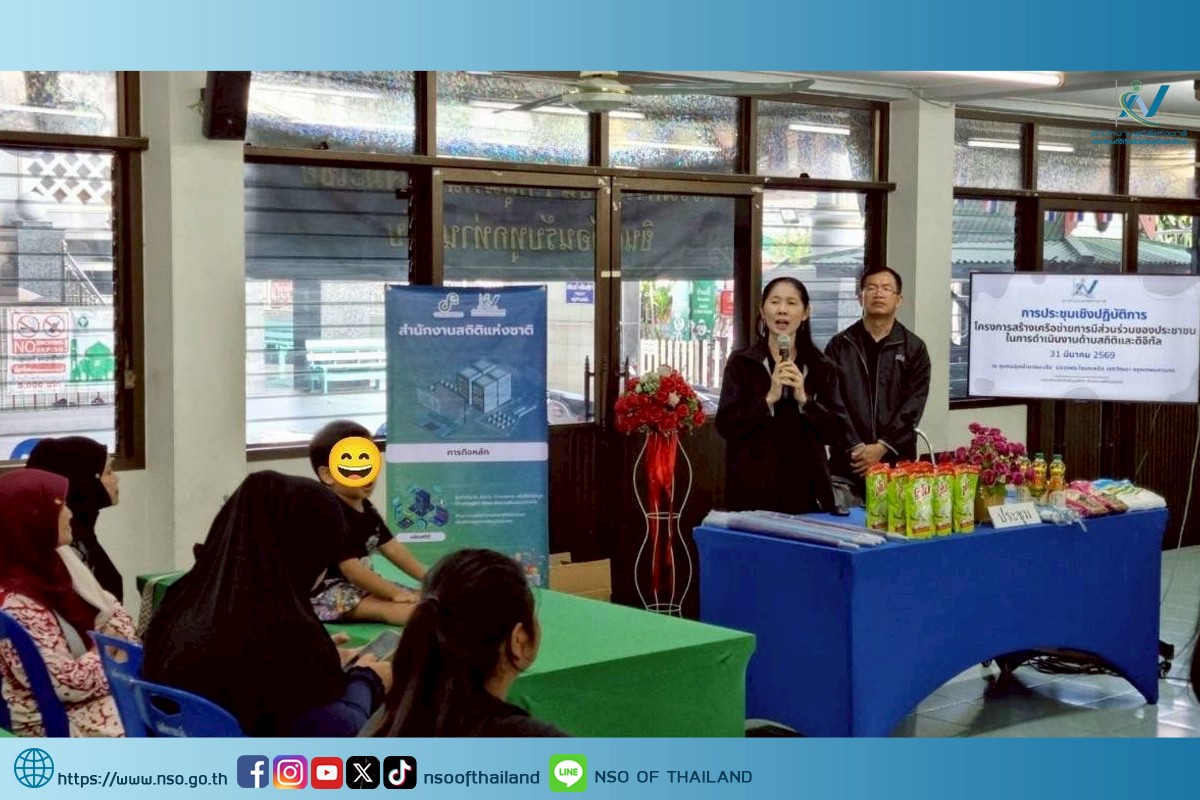 ชุมชนสุเหร่าบางมะเขือ