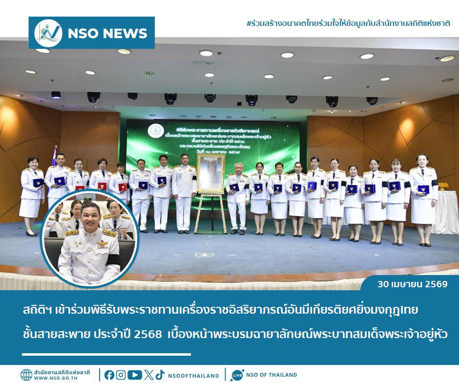 เครื่องราชอิสริยาภรณ์